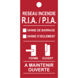 Consigne RIA / PIA