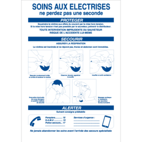 Panneau Consignes de Sécurité - Soins aux Électrisés