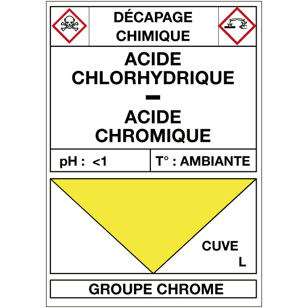 Panneaux danger - Acide chlorhydrique