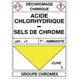 Étiquette Cuve Déchromage Chimique Acide Chlorhydrique / Sels de Chrome