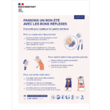 Panneau Les Bons Réflexes Face à la Maladie