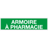 Panneau Armoire à Pharmacie